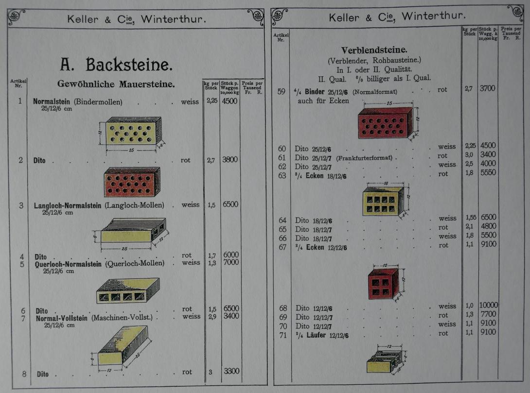 Katalog Ziegelei Keller